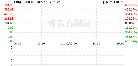 R图 688802_0