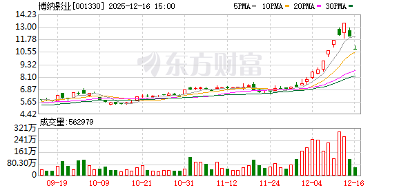 K图 001330_0