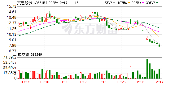 K图 603815_0]