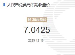 12月16人民币兑美元即期收盘价报7.0425较上一交易日下跌8个基点