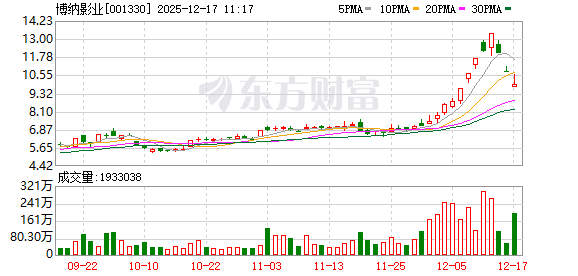 K图 001330_0