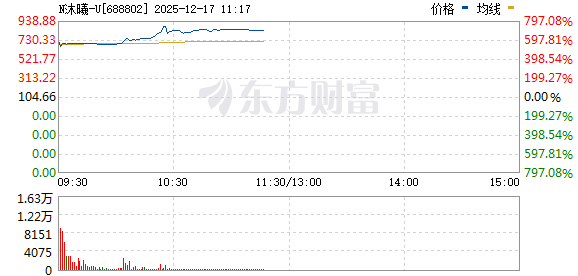 R图 688802_0