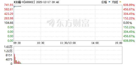 R图 688802_0