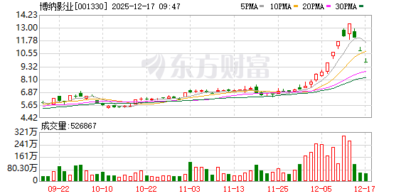 K图 001330_0