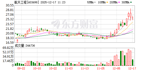K图 603698_0