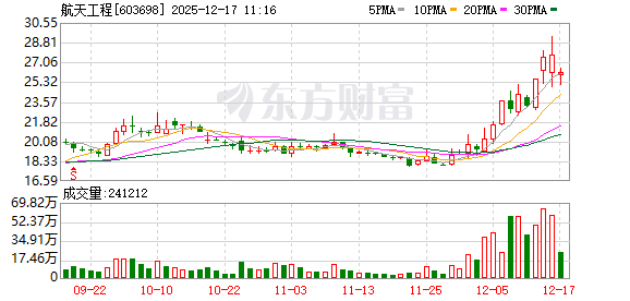 K图 603698_0