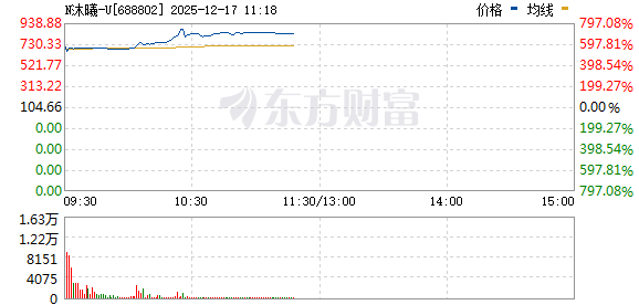 R图 688802_0