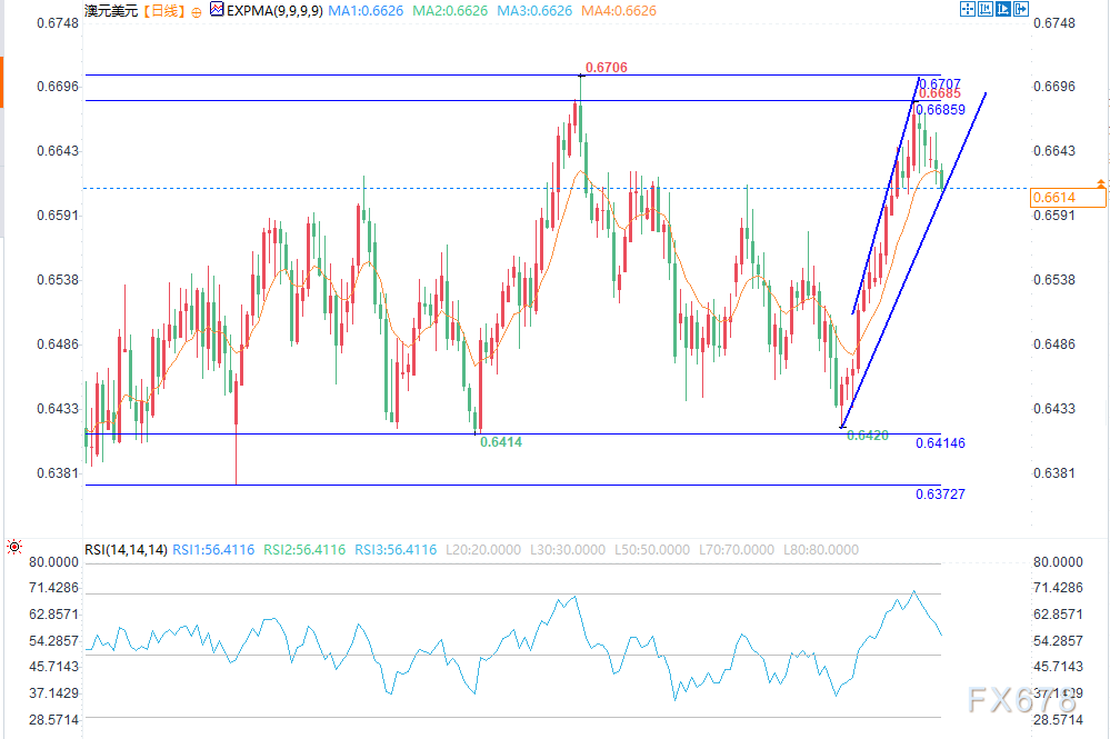 图片点击可在新窗口打开查看