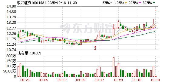 K图 601198_0