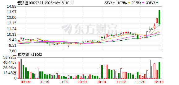 K图 002769_0