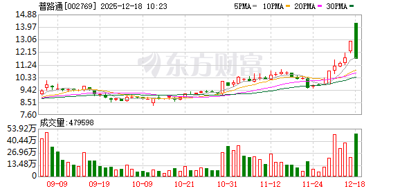 K图 002769_0