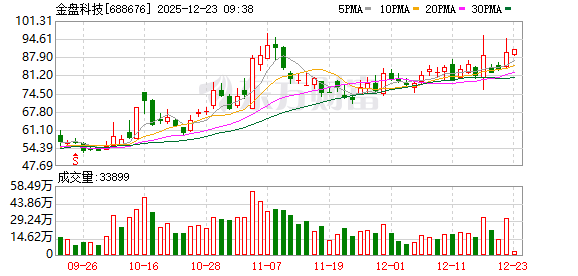 K图 688676_0