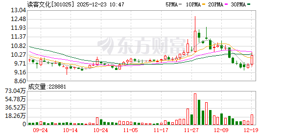 K图 301025_0