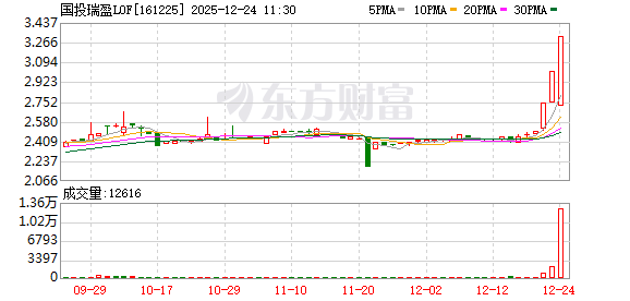 K图 161225_0