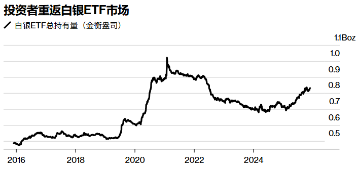 377eb50067a62e6c7fe10a5f2f8532c.png