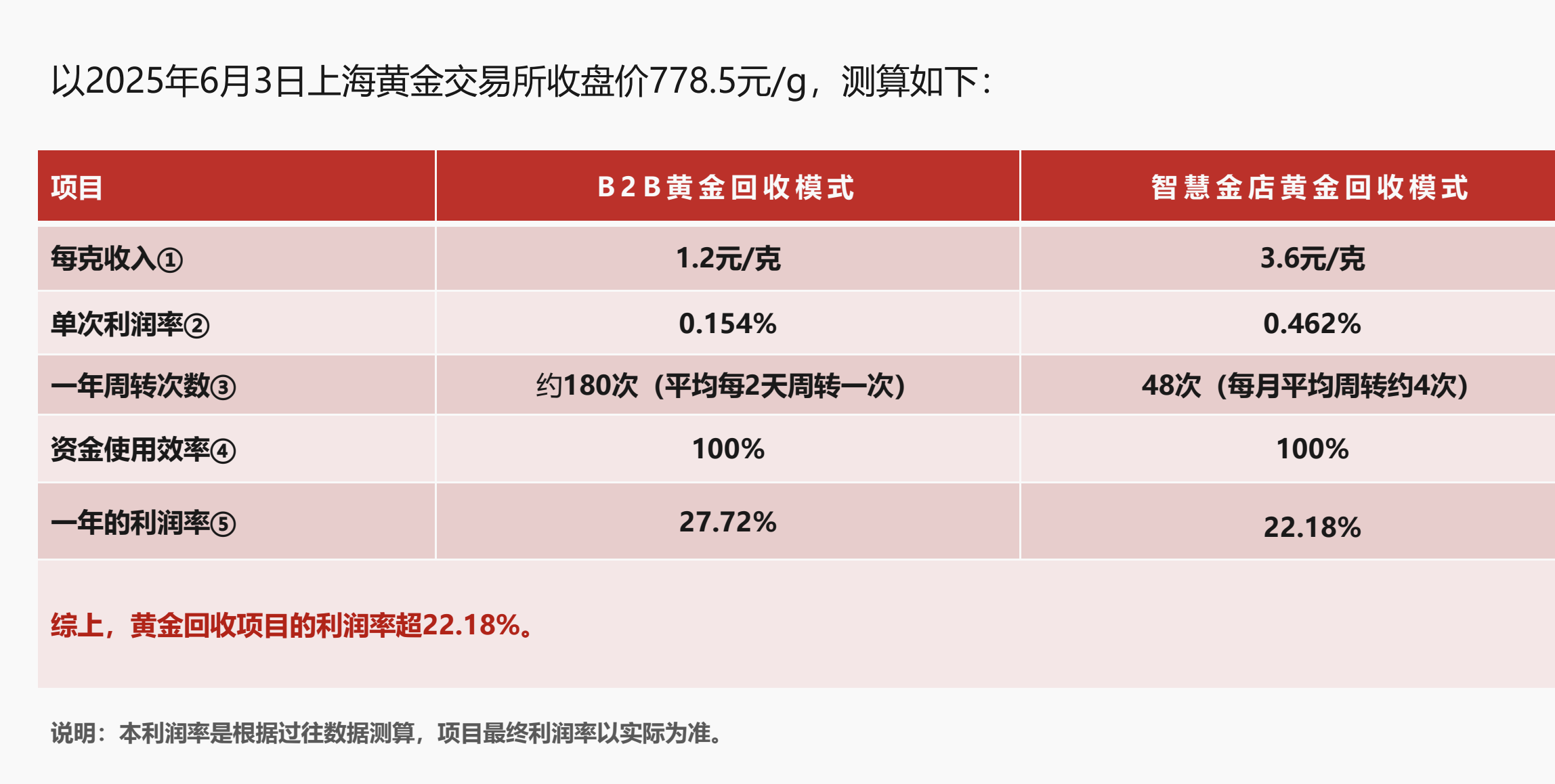 （受访者提供。）
