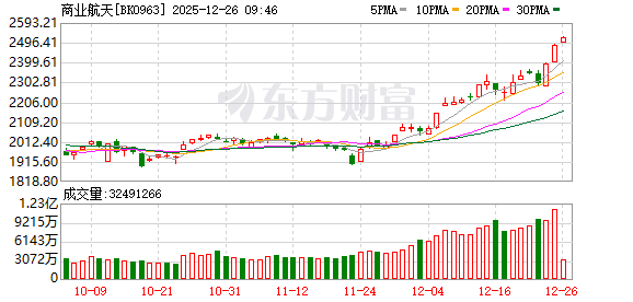 K图 BK0963_0