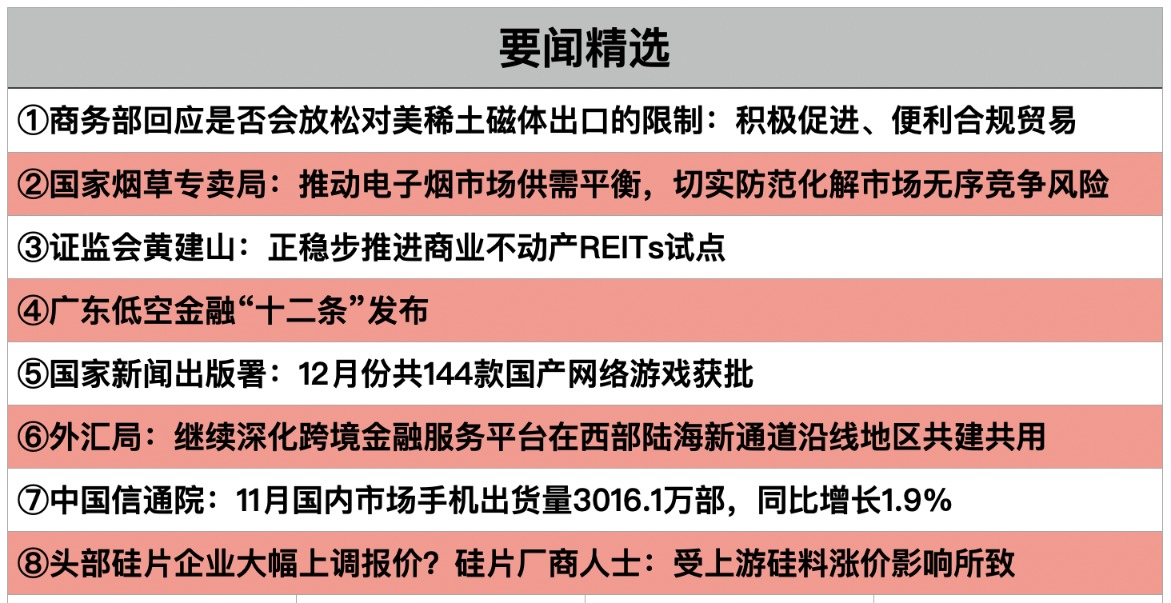 截屏2025-12-26 