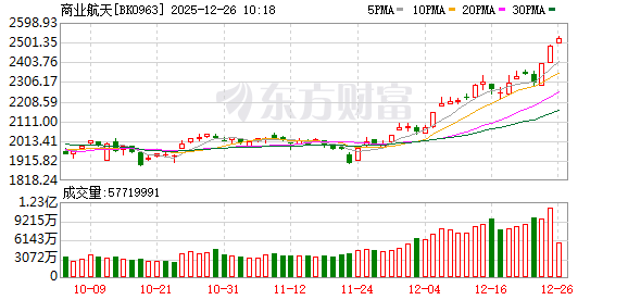 K图 BK0963_0