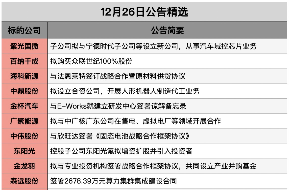 截屏2025-12-25 