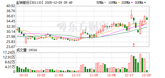 K图 301133_0