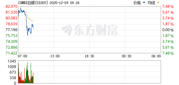 R图 SI00Y_0