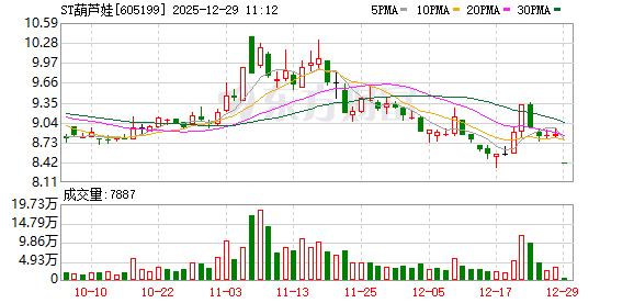 K图 605199_0
