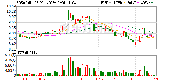 K图 605199_0