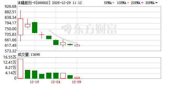 K图 688802_0