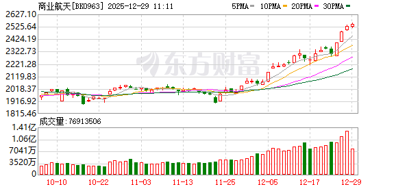 K图 BK0963_0