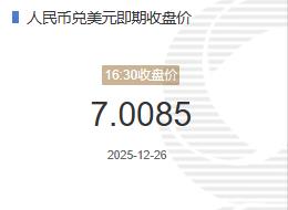 12月26人民币兑美元即期收盘价报7.0085较上一交易日下跌19个基点
