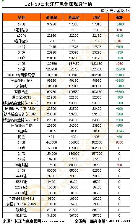 点击查看全文