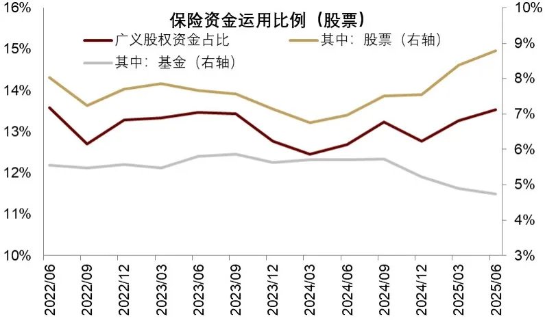 中金2026展望：泡沫加速！美国“财政主导”利好中美股市和金银铜 - 图片40