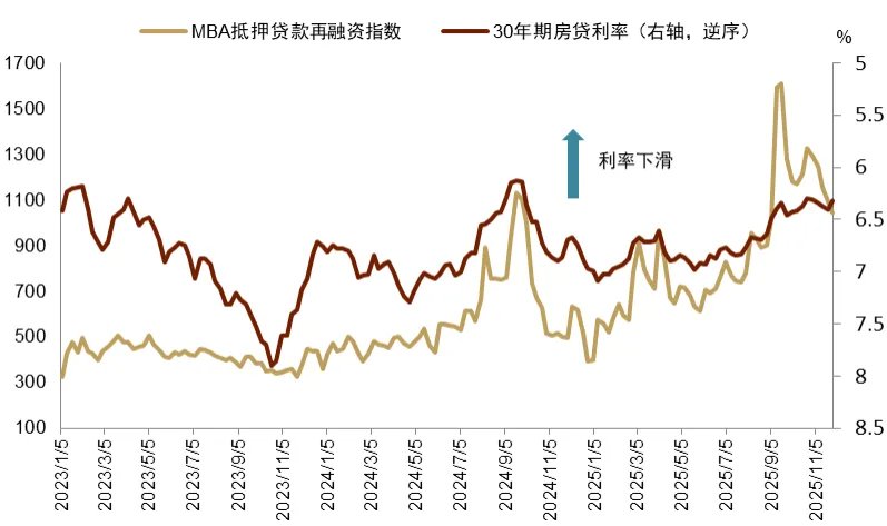 中金2026展望：泡沫加速！美国“财政主导”利好中美股市和金银铜 - 图片10