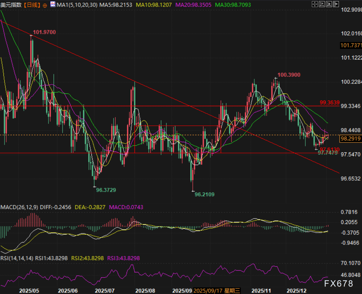 图片点击可在新窗口打开查看