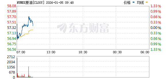 R图 CL00Y_0