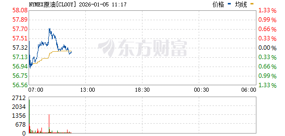 R图 CL00Y_0