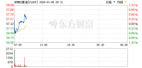 R图 CL00Y_0