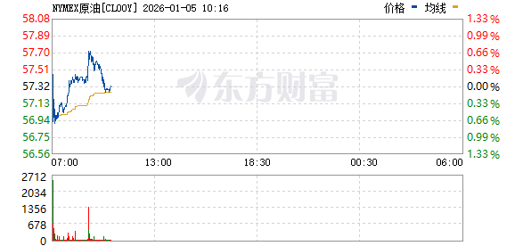R图 CL00Y_0