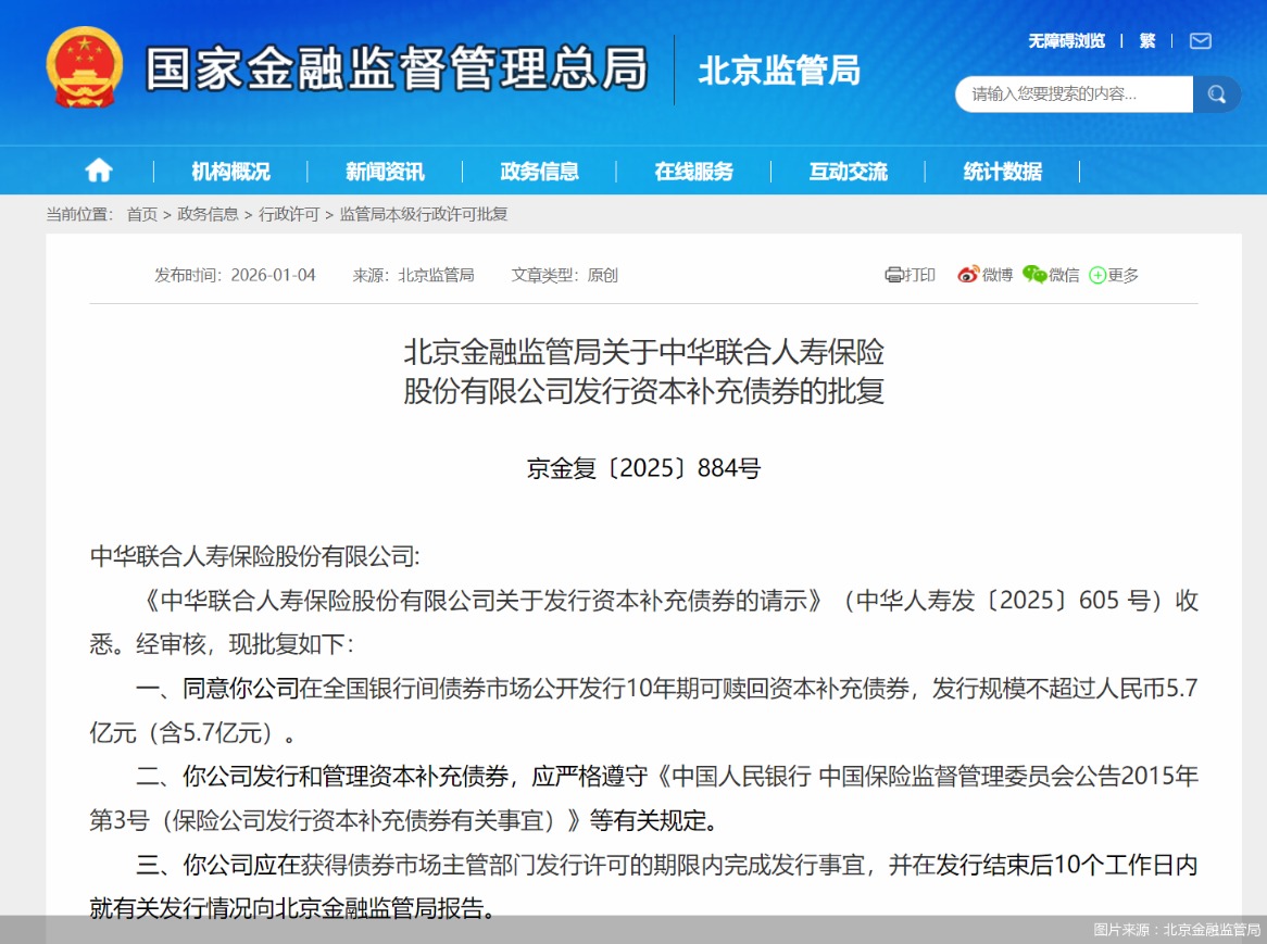 图片来源:北京金融监管局