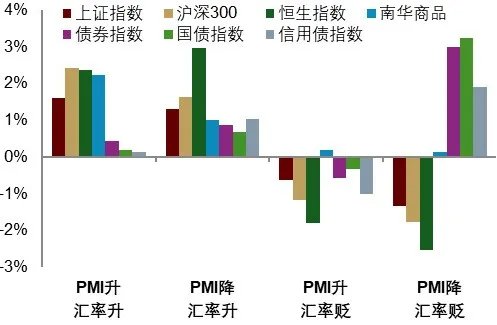 中金2026展望：泡沫加速！美国“财政主导”利好中美股市和金银铜 - 图片37