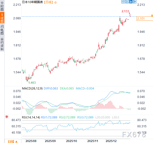 图片点击可在新窗口打开查看