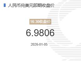 1月5人民币兑美元即期收盘价报6.9806较上一交易日下跌84个基点