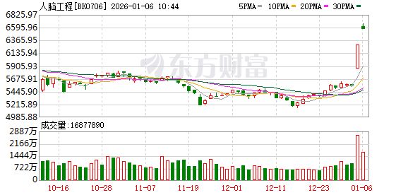 K图 BK0706_0