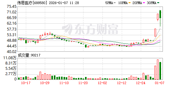 K图 688580_0