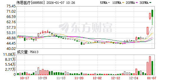 K图 688580_0