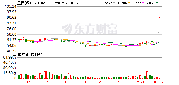 K图 301293_0