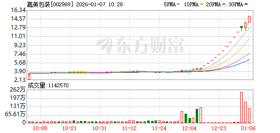 K图 002969_0