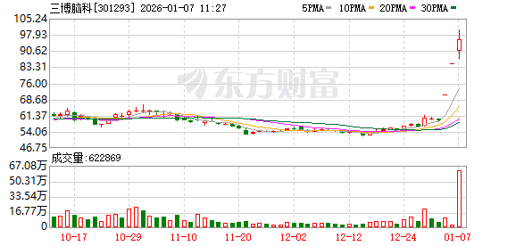 K图 301293_0