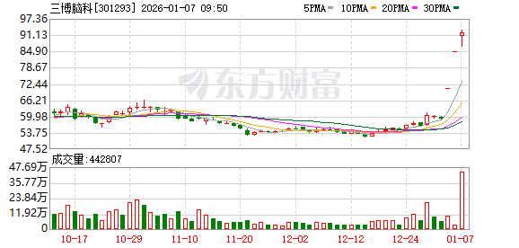 K图 301293_0